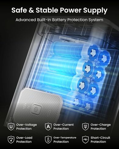 REOLINK High-Capacity Solar-Powered Battery Pack, Compatible Battery Cameras, Outdoor Use, RLA-BP1 in Saudi Arabia