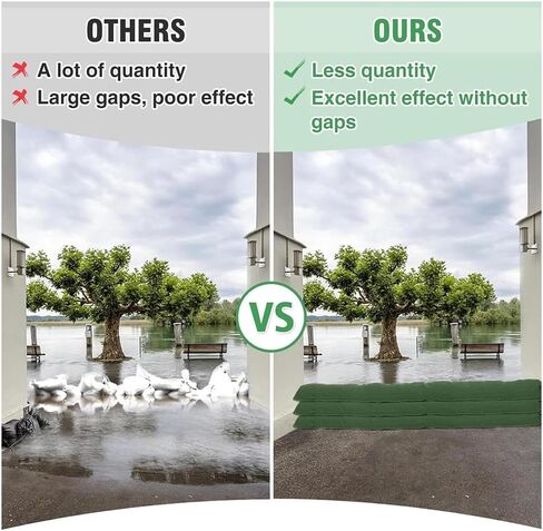 4 قطع 3.93FTx 7.5IN أكياس رمل طويلة من القماش - أكياس رمل سميكة من القماش للحماية من الفيضانات مع شريط مطاطي لنافذة الباب in Kuwait