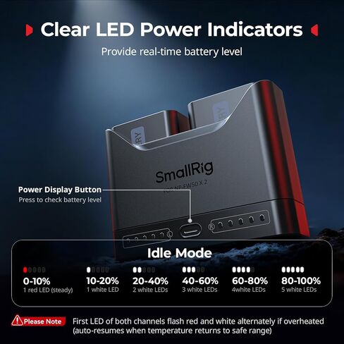 شاحن بطارية SMALLRIG NP-FW50 لسوني، شاحن كاميرا ثنائي الفتحة 2 ساعة مع منفذ USB-C 11 وات، متوافق تمامًا مع Sony A6000 A6100 A6300 A6400 ZV-E10 A7 A7S A7R A7SII A7RII A5000 A5100 ILCE-QX1 in Saudi Arabia