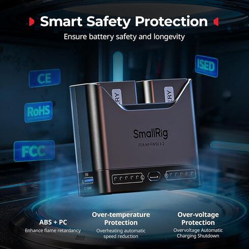 شاحن بطارية SMALLRIG NP-FW50 لسوني، شاحن كاميرا ثنائي الفتحة 2 ساعة مع منفذ USB-C 11 وات، متوافق تمامًا مع Sony A6000 A6100 A6300 A6400 ZV-E10 A7 A7S A7R A7SII A7RII A5000 A5100 ILCE-QX1 in Saudi Arabia