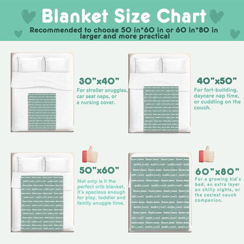 Ships Next Day-Personalized Baby Blanket for Boys Girls, Flannel Throw Blanket,Swaddles for Newborns,Customized Gifts for Baby,Toddlers, Kids in Saudi Arabia