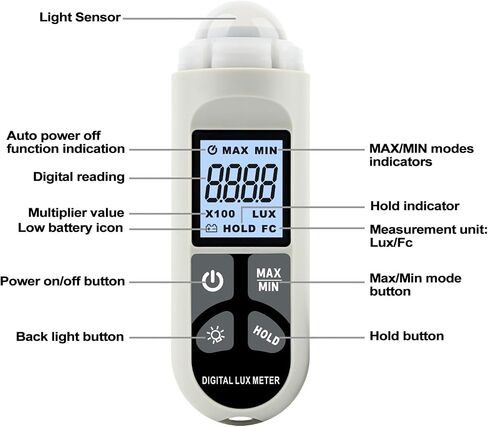 Luxmeter 0.1~200,000lux, Pocket Luxometer, Illuminometer, Lux/Fc Photometer, Environmental Tester in Saudi Arabia