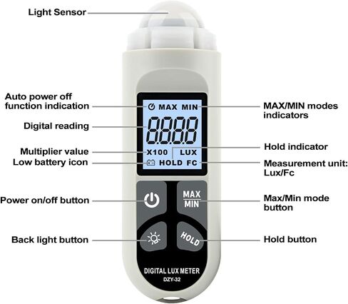 0.1-200,000 Lux Digital Luxmeter LCD Pocket Light Meter Lux/FC Measurement Tester Illuminometer Photometer Sensor in Saudi Arabia