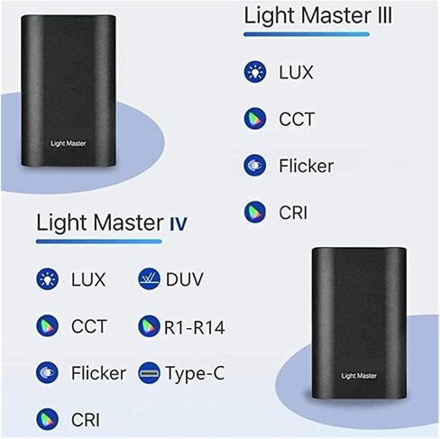 Luxmeter Digital Light Meter Illumination Luxmeter (Colour : Light 3) in Saudi Arabia