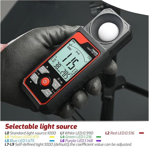 TA631A/B Didital Light Meter, Photography Light Meter, Illuminometer 300000LUX, Lux/FC Measurement, Photometer, Environmental Tester (Color : TA631B) in Saudi Arabia