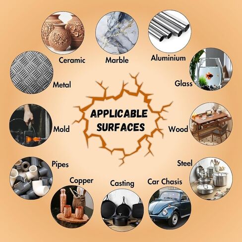 Made with 3 M S cotch Brite 7447 Multi Purpose roll Abrasives Scuff Pads Sanding Metal Heavy Duty Aluminum Oxide Scuffing Cleansing Blending Cleaning 6inch X 9.8ft Very fine Grade in Saudi Arabia