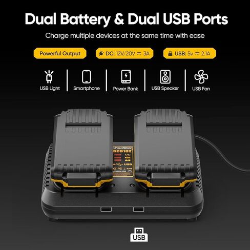 Professional Dual-Port Charger for Dewalt 12V/20V Max Lithium Batteries, Heavy-Duty Fast Charger with 2 USB Ports, Compatible with DCB203 DCB204 DCB205 DCB206 DCB120 DCB127 (Black) in Saudi Arabia
