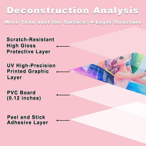 Fairy Wall Stickers for Girls Room Wall Decals Peel and Stick for Girls Bedroom Large Pink Princess Pictures Kids Murals Wallpaper Art Inspirational Decor for Nursery Toddler in Saudi Arabia