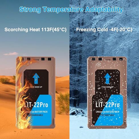 Tectra 2-Pack Upgrade 7000mAh LIT-22 Rechargeable Lithium Battery for SPYPOINT Cellular Trail Cameras Compatible with Flex Series (M, Dark, S-Dark, S, G36, Flex-Plus) with Type-C Charging Cable in Saudi Arabia