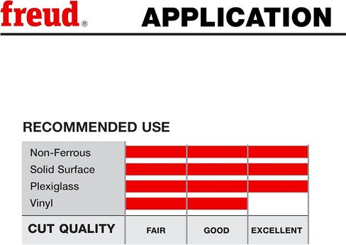 Freud Thick Stock Aluminum Metal Saw Blade with Tico Hi-Density Carbide Non-Ferrous Blend for Maximum Performance - 12" Diameter, 72 Teeth, TCG Grind - LU89M012 in Saudi Arabia
