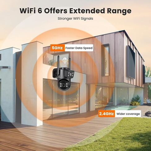 كاميرا مزدوجة العدسات، نظام كاميرا أمان لاسلكي للمنزل بدقة 4 ميجابكسل QHD 360 درجة PTZ، اتصال WiFi 6 5G/ 2.4 جيجا هرتز، طاقة إضافية، سجل مستمر 24/7 (كاميرا إضافية إلى NVR، تعمل أيضًا بشكل مستقل) in Kuwait