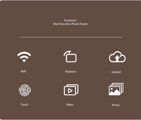 إطار صور رقمي مقاس 10.1 بوصة، إطار صور ذكي IPS HD WiFi مع مساحة تخزين 32 جيجابايت ودوران تلقائي، لمشاركة الصور عبر تطبيق Uhale in Kuwait