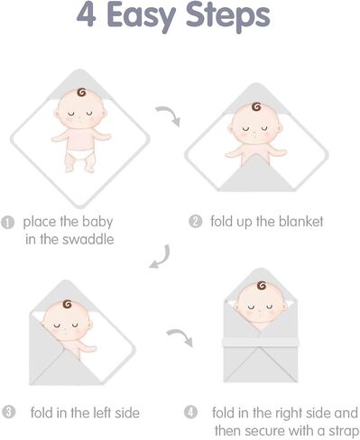 KIDDA Newborn 0-12 Months Baby Swaddle Blanket Multifunctio Boys Girls Cotton Thick Mat Wrap Stroller Sleeping Sacks Infant in Saudi Arabia