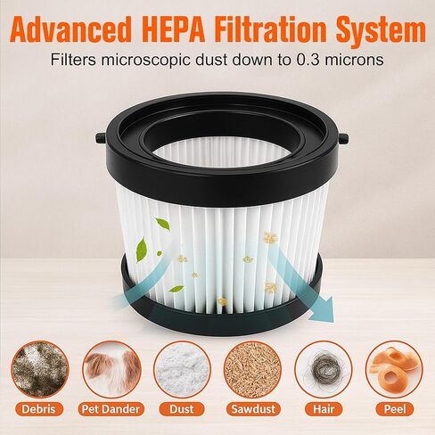 قطعتان من مرشحات HEPA البديلة لـ DEWALT 20V DCV501LN، استبدل DCV5011H، DCV501HB أجزاء المكنسة الكهربائية المحمولة اللاسلكية، فلتر قابل للغسل وإعادة الاستخدام in Kuwait