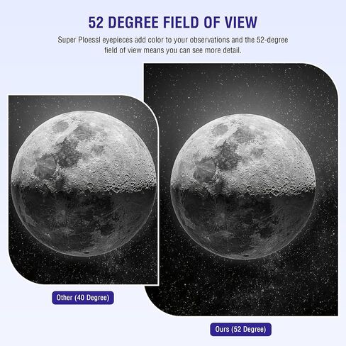 Astromania 1.25" 20mm Super Plossl Telescope Eyepiece - Bundle with - 1.25" UHC (Ultra High Contrast) Filter in Saudi Arabia