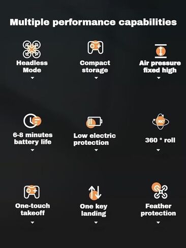 طائرة صغيرة بدون طيار صديقة للمبتدئين، طائرة بدون طيار صغيرة لجميع الأعمار مع رحلات طيران سهلة وحيل 360 درجة، تأثيرات خاصة دوران ثلاثي الأبعاد، مدمجة للغاية ومحمولة، هدية مفاجئة للأولاد والبنات (أزرق) in Kuwait