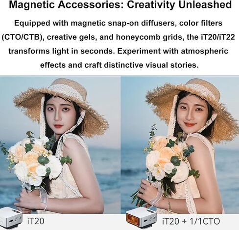 Godox iT20 O iT20-O TTL Camera Flash with TR TTL Hot Shoe Riser for Olympus Camera Flash Speedlite Speedlight Light,7.4V/300mAh Lithium Battery,1.5s Recycle Time,700 Full-Power Flashes in Saudi Arabia
