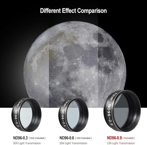 Astromania 1.25" 4mm Super Plossl Telescope Eyepiece - Bundle with - Moon Filter 1.25 inch ND96-0.9 in Saudi Arabia