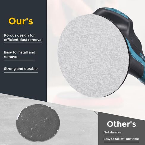 HARFINGTON 50 Pcs 5 Inch Sanding Disc 120 Grit Hook and Loop Sandpaper Random Orbital Sander Pads for Woodworking Automotive Metal Polishing, White in Saudi Arabia