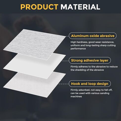 HARFINGTON 50 Pcs 5 Inch Sanding Disc 120 Grit Hook and Loop Sandpaper Random Orbital Sander Pads for Woodworking Automotive Metal Polishing, White in Saudi Arabia