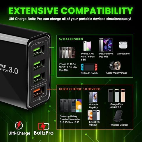 سكاي هوك بدون طيار مع الكاميرا | طائرات بدون طيار كوادكوبتر للأطفال، طائرة بدون طيار للبالغين، طائرة بدون طيار للمبتدئين والمحترفين | صور ومقاطع فيديو عالية الدقة، قابلة للطي، شاحن Ulti 4 منافذ مع شاحن سريع Boltz Pro Lightning Fast in Kuwait