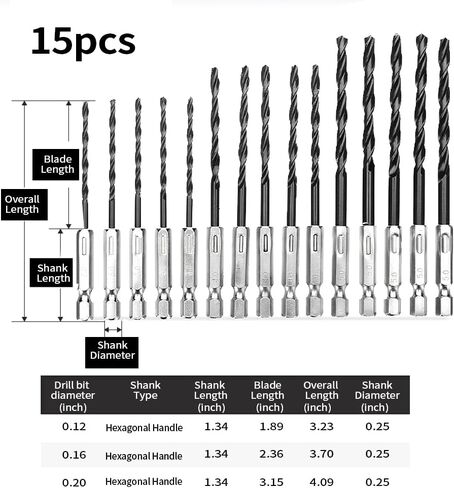 15 PCS 1/4" Hex Shank Drill Bit Set, Hss Nitriding Twist Drill Bits for Impact Driver, for Wood, Steel, Metal, and Plastic, Quick Change in Saudi Arabia