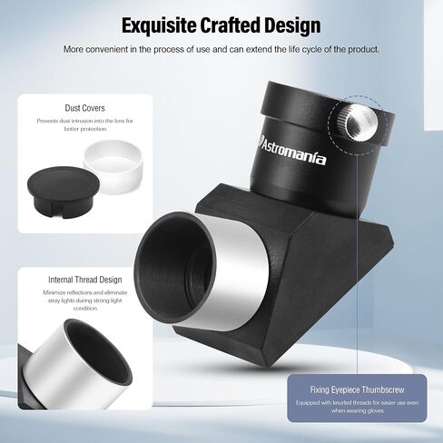 Astromania 1.25" 20mm Super Plossl Telescope Eyepiece - Bundle with - 1.25" 90°Diagonal with Amici Prism in Saudi Arabia