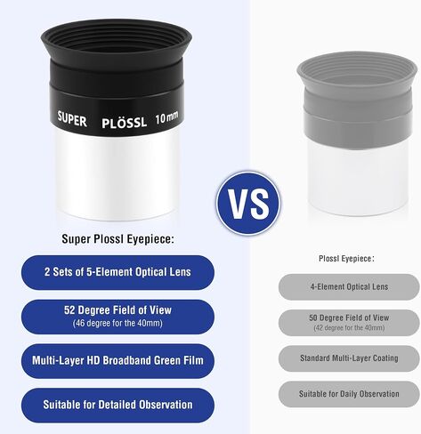 Astromania 1.25" 10mm Super Plossl Telescope Eyepiece - Bundle with - 1.25" 32mm Super Plossl Eyepiece in Saudi Arabia