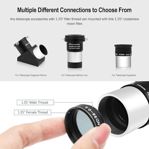 Astromania 1.25" 6.3mm Super Plossl Telescope Eyepiece - Bundle with - Moon Filter 1.25 inch ND96-0.6 in Saudi Arabia