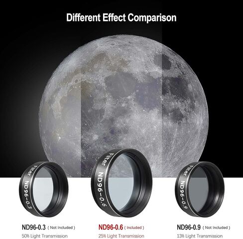 Astromania 1.25" 6.3mm Super Plossl Telescope Eyepiece - Bundle with - Moon Filter 1.25 inch ND96-0.6 in Saudi Arabia