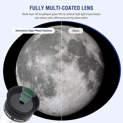 Astromania 1.25" 6.3mm Super Plossl Telescope Eyepiece - Bundle with - Moon Filter 1.25 inch ND96-0.6 in Saudi Arabia
