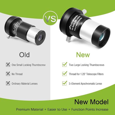 Astromania 1.25" 32mm Super Plossl Telescope Eyepiece - Bundle with - 3X Barlow Lens 1.25 inch in Saudi Arabia