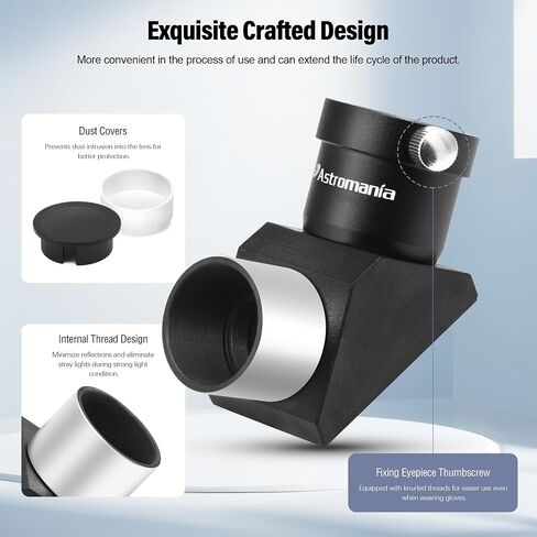 Astromania 1.25" 15mm Super Plossl Telescope Eyepiece - Bundle with - 1.25" 90°Diagonal with Amici Prism in Saudi Arabia
