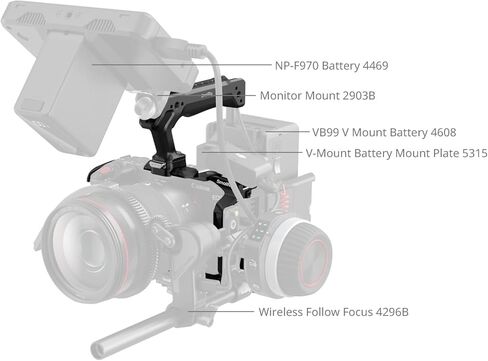 SmallRig Cage Kit for Canon C50 5809 in Saudi Arabia
