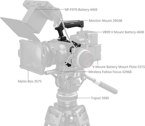 SmallRig Cage Kit for Canon C50 5809 in Saudi Arabia