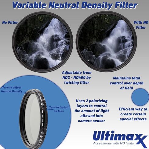 عدسة Nikon AF-S DX NIKKOR مقاس 35 مم f/1.8G - تتضمن: مرشح كثافة محايدة متغيرة (ND2 - ND400)، مجموعة مرشحات متعددة الطبقات مكونة من 3 قطع (UV، CLP، FLD)، وحافظة غطاء العدسة العالمية (حزمة ملحقات المبتدئين) in Kuwait
