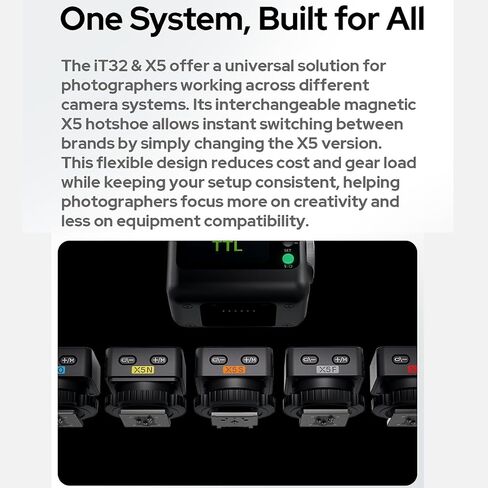 Godox IT32 TTL Flash+X5S for Sony Cameras, Tochscreen Speedlight, 2.4G Wireless, HSS, GN18, Recycle Time 1.5s, LED Modeling Lamp, Magnetic Interface, on/Off Camera Flash for Sony a7iii, a7R5, a7MIV in Saudi Arabia