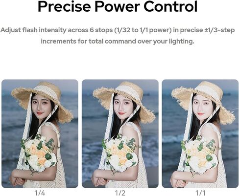 فلاش كاميرا GODOX iT22N صغير مع قياس تلقائي TTL IT22N لفلاش Nikon TTL 1.5 ثانية لإعادة التدوير 700 ومضة بطارية ليثيوم مدمجة مع مرشحات ناشر مغناطيسية متوافقة مع كاميرا نيكون in Saudi Arabia