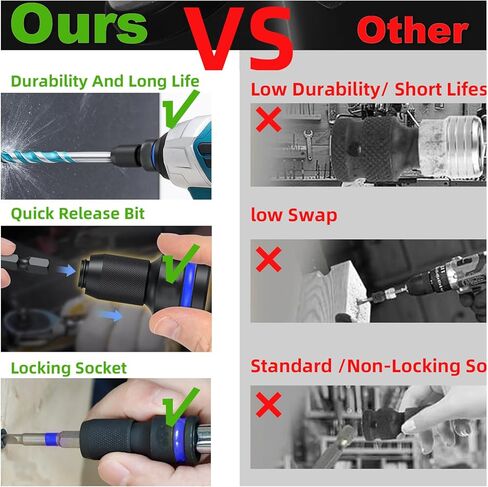 مجموعة محولات لقمة محرك الصدمات من Gerywolf 3 قطع، 1/2، 3/8، و1/4 بوصة محرك أنثى إلى محولات مقبس سداسية 1/4 بوصة، محول مفتاح ربط الصدمات لمحركات مفتاح السقاطة، ظرف لقمة التأثير، ظرف سريع التغيير in Kuwait