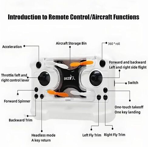 طائرة بدون طيار صغيرة لجميع الأعمار، مع رحلات طيران سهلة وحيل 360 درجة، طائرة مثالية للمبتدئين مع واقيات للمروحة، لعبة أضواء LED عن بعد، أفضل هدية لعيد الميلاد (أسود) in Kuwait