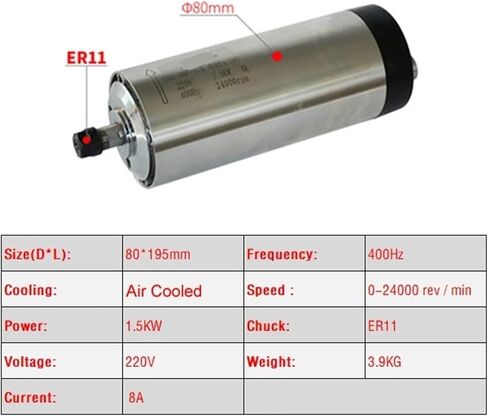 محرك المغزل 800 واط 1.5KW 2.2KW 220 فولت 65 مللي متر 80 مللي متر Z محور رمح 1500 واط 2200 واط ER11 ER16 ER20(2.2KW 80x195 مللي متر ER20) in Kuwait