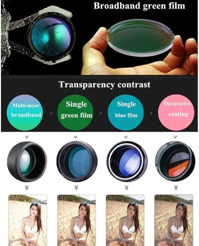 Astronomical Telescope Monoculars Telescope High Power 12x50 High Power BAK4 Prism Lens Monocular Compact with Monocular Telescope for Adults Kids Bird WatchingTraveling for Adult Bird Watching, in Saudi Arabia
