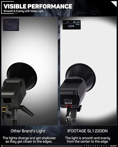 مصباح فيديو LED IFOOTAGE SL1 320DN، إضاءة LED مستمرة مع ضوء نهاري 5600 كيلو، CRI 98+، سطوع 56000lux @ 1m، 8 تأثيرات ضوئية، تحكم في التطبيق، لتسجيل الفيديو الاحترافي in Saudi Arabia