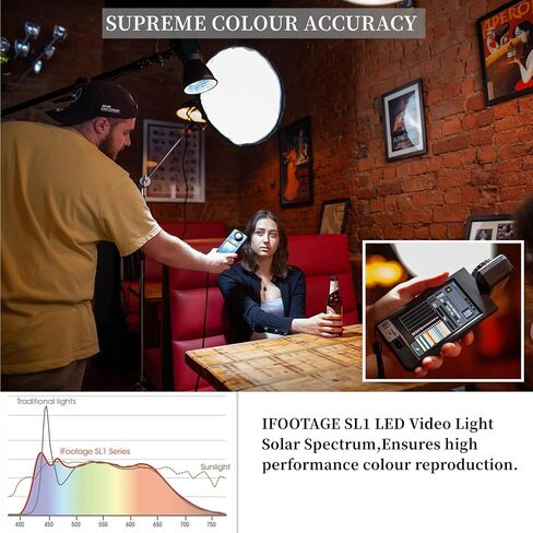 مصباح فيديو LED IFOOTAGE SL1 320DN، إضاءة LED مستمرة مع ضوء نهاري 5600 كيلو، CRI 98+، سطوع 56000lux @ 1m، 8 تأثيرات ضوئية، تحكم في التطبيق، لتسجيل الفيديو الاحترافي in Saudi Arabia