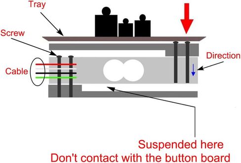 ميزان المطبخ الإلكتروني بمستشعر الوزن الرقمي + وحدة الوزن HX711 الحمراء مع درع معدني (10 كجم) in Kuwait
