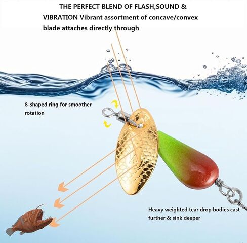 Trout Spinners - Fly Trout Fishing Lures for Bass Salmon Pike, Smallmouth Bass Lures with Brass Spinner for Lake River Fishing in Saudi Arabia