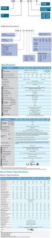 ECMA-F11318RS + ASD-A2-2023-L مجموعات محرك سيرفو يعمل بالتيار المتردد 1.8 كيلو وات 1500 دورة في الدقيقة 11.48 نيوتن متر إطار 130 مم in Kuwait