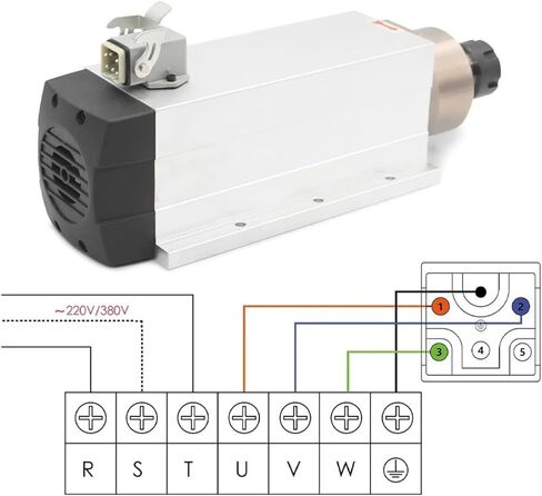 محامل محرك المغزل المبرد بالهواء 3.5KW ER25 مع/بدون شفة (بدون شفة، 220 فولت) in Kuwait