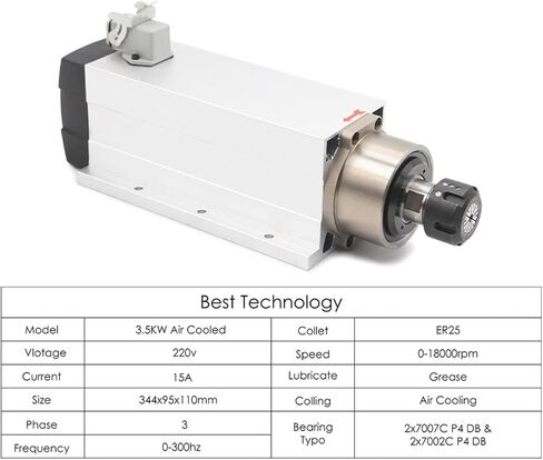 محامل محرك المغزل المبرد بالهواء 3.5KW ER25 مع/بدون شفة (بدون شفة، 220 فولت) in Kuwait