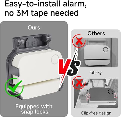 Garage Door Bracket for SimpliSafe Entry Sensor – White Garage Door Mount with Pre-Installed Tape & Screws, Easy Install Sensor Holder, Compatible with SimpliSafe Door & Alarm Contact Sensors(White) in Saudi Arabia